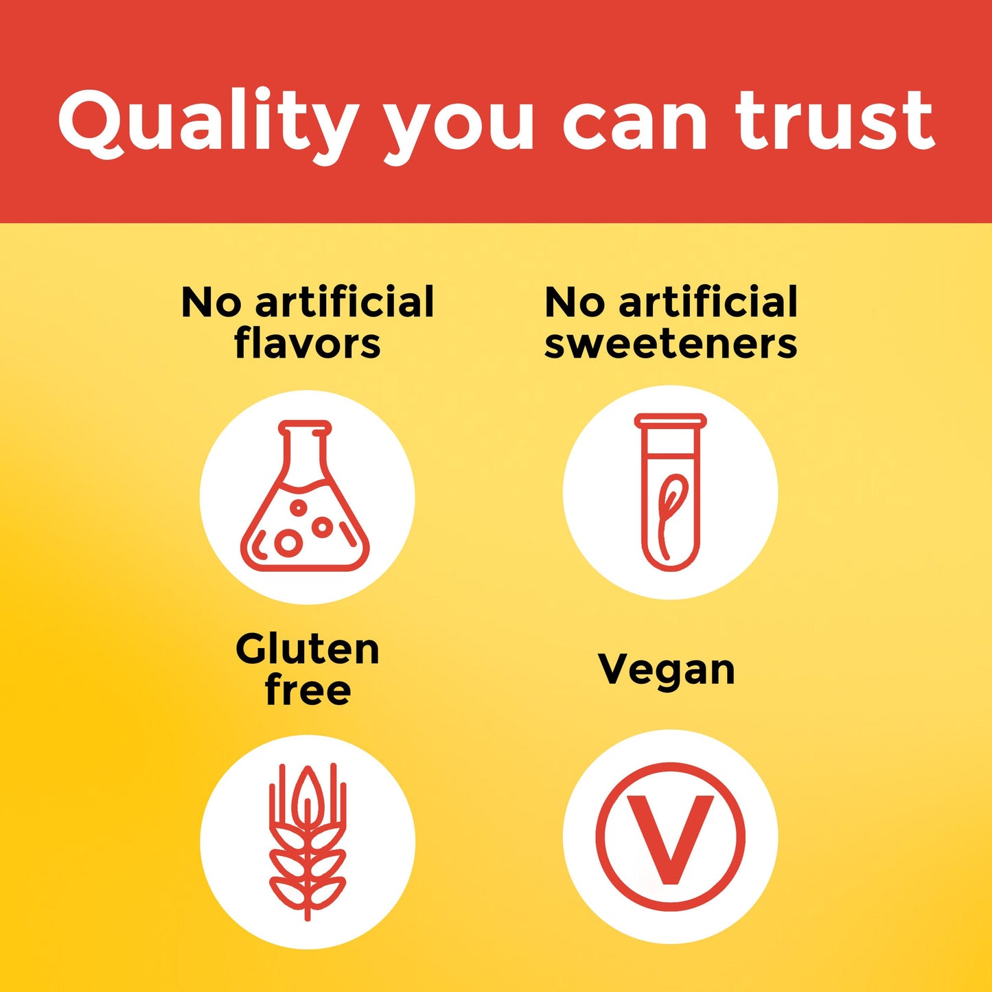 VYNATURA™ Lutein & Zeaxanthin Gummies