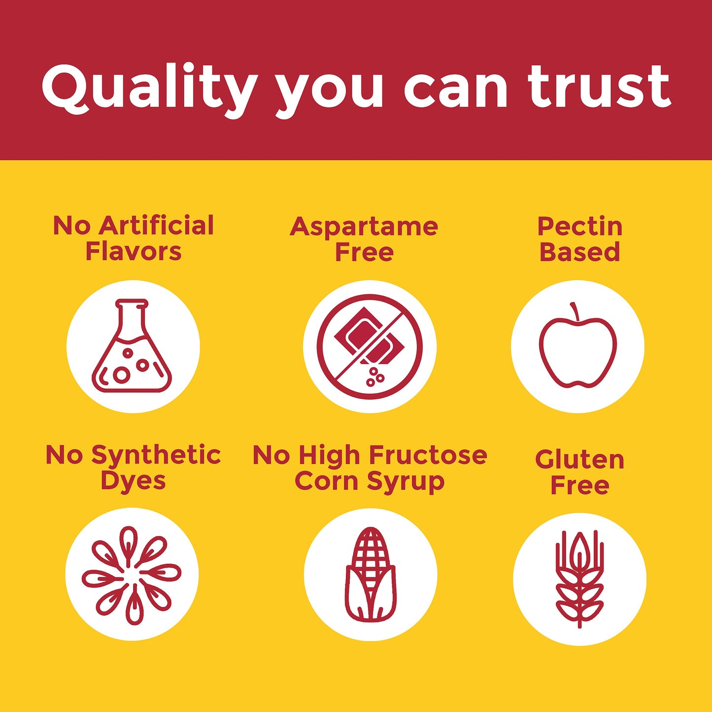 VYNATURA™ Zero Sugar‡ Vitamin C Gummies 250 Mg Per Serving