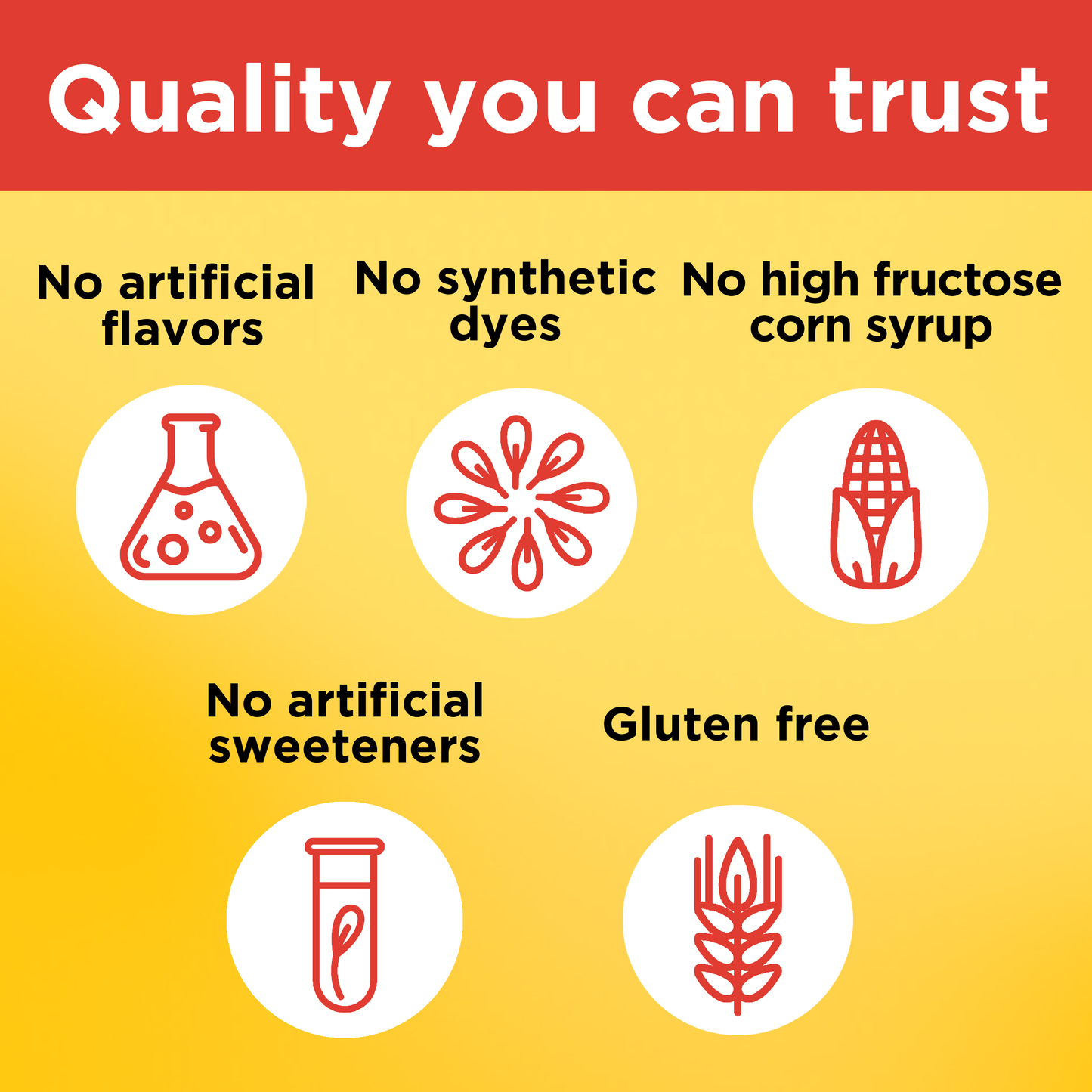 VYNATURA™ Kids First® Multivitamin + Omega-3 Gummies