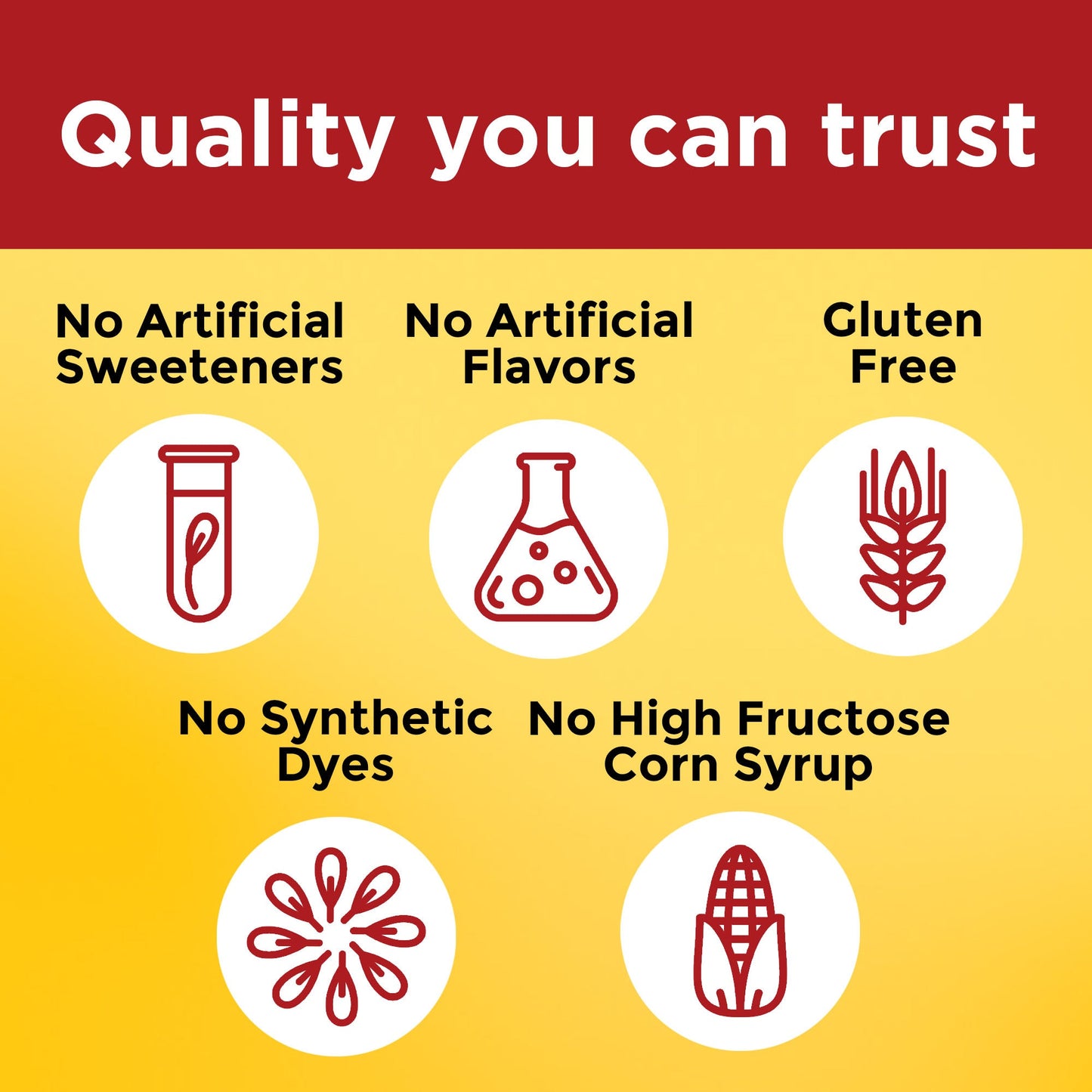 VYNATURA™ Fish Oil 400 mg (57 mg Omega-3) Gummies