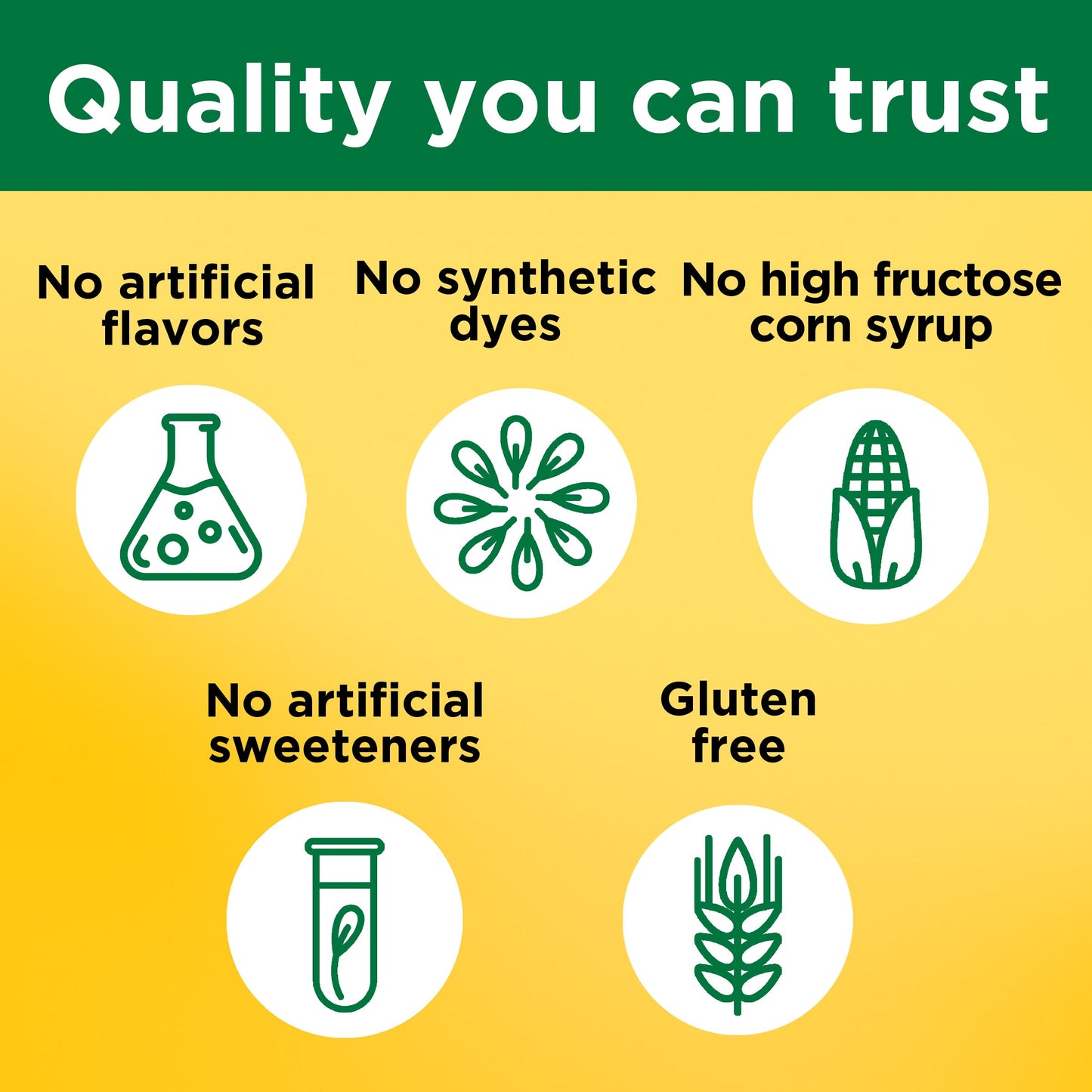VYNATURA™ High Absorption Magnesium Citrate Gummies