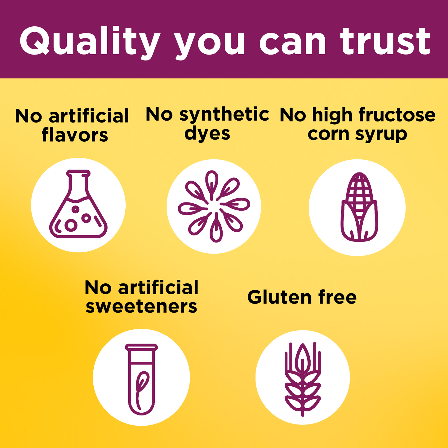 VYNATURA™ Multivitamin for Her + Omega-3 Gummies