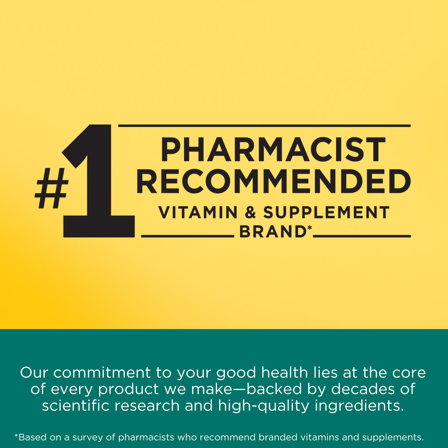VYNATURA™ Digestive Probiotics + Energy B12‡ Gummies