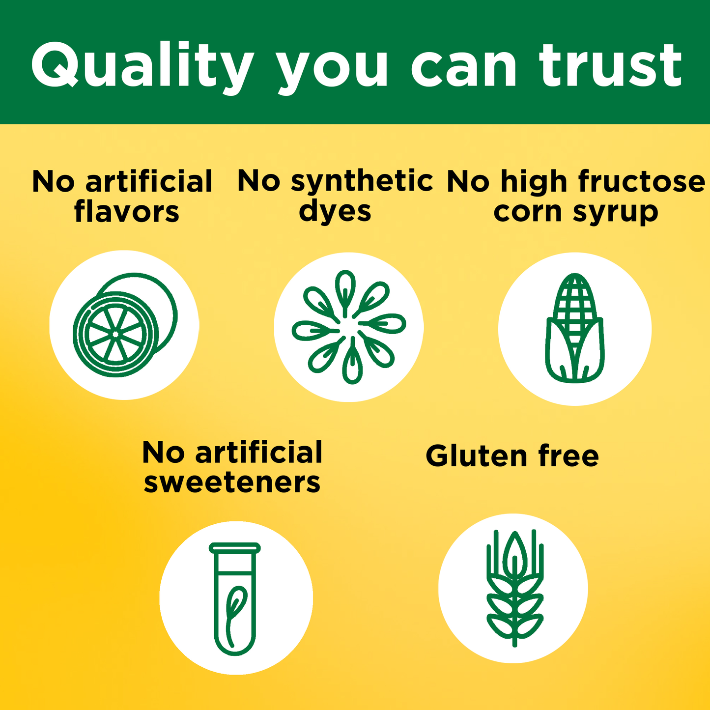 VYNATURA™ Zinc Gummies 30mg