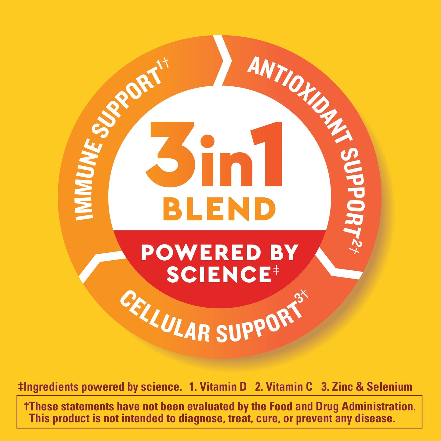 VYNATURA™ Wellblends™ Immune MAX® Gummies