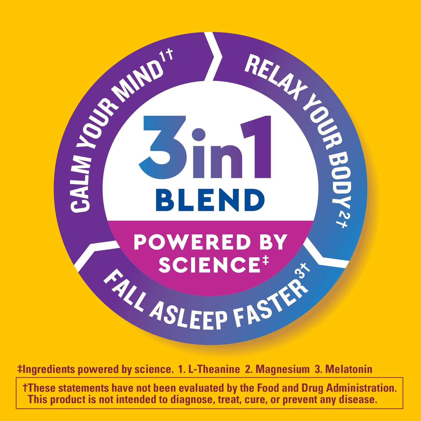 VYNATURA™ Wellblends™ Sleep & Recover™ Gummies