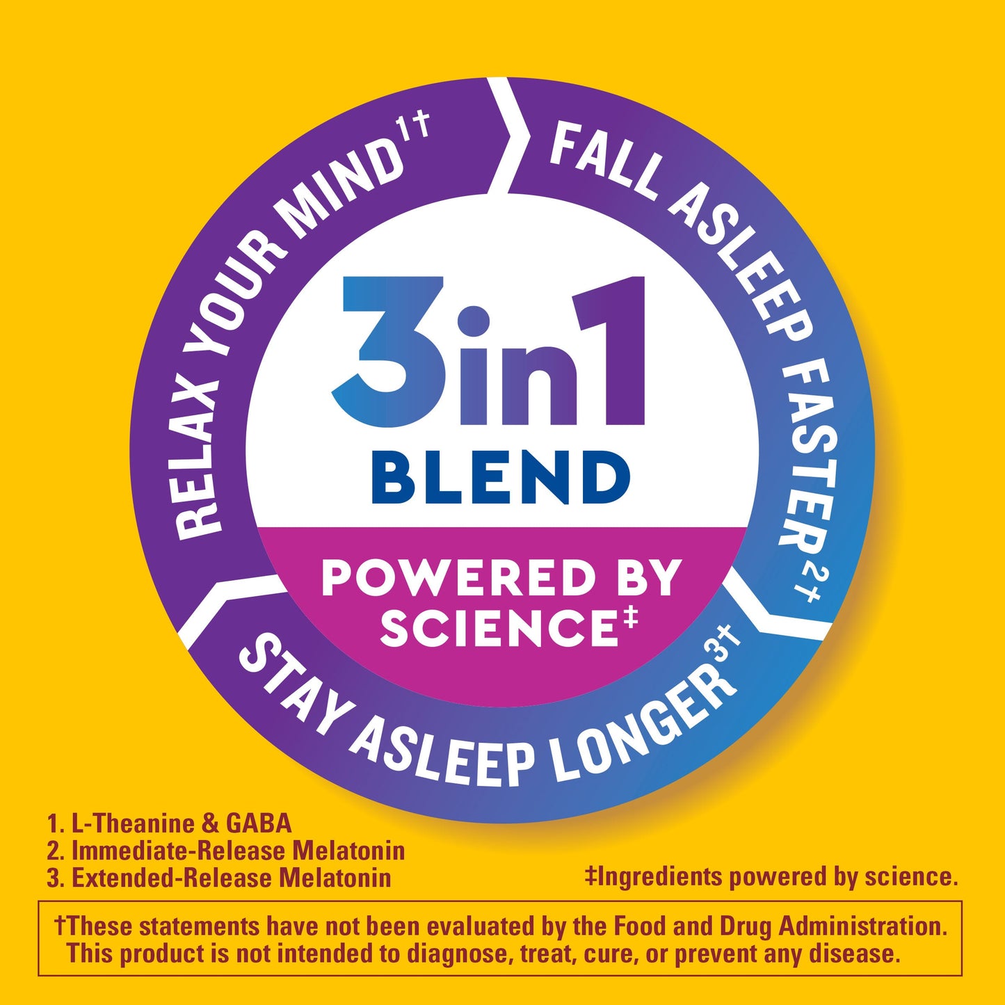 VYNATURA™ Wellblends™ Sleep Longer® Tablets