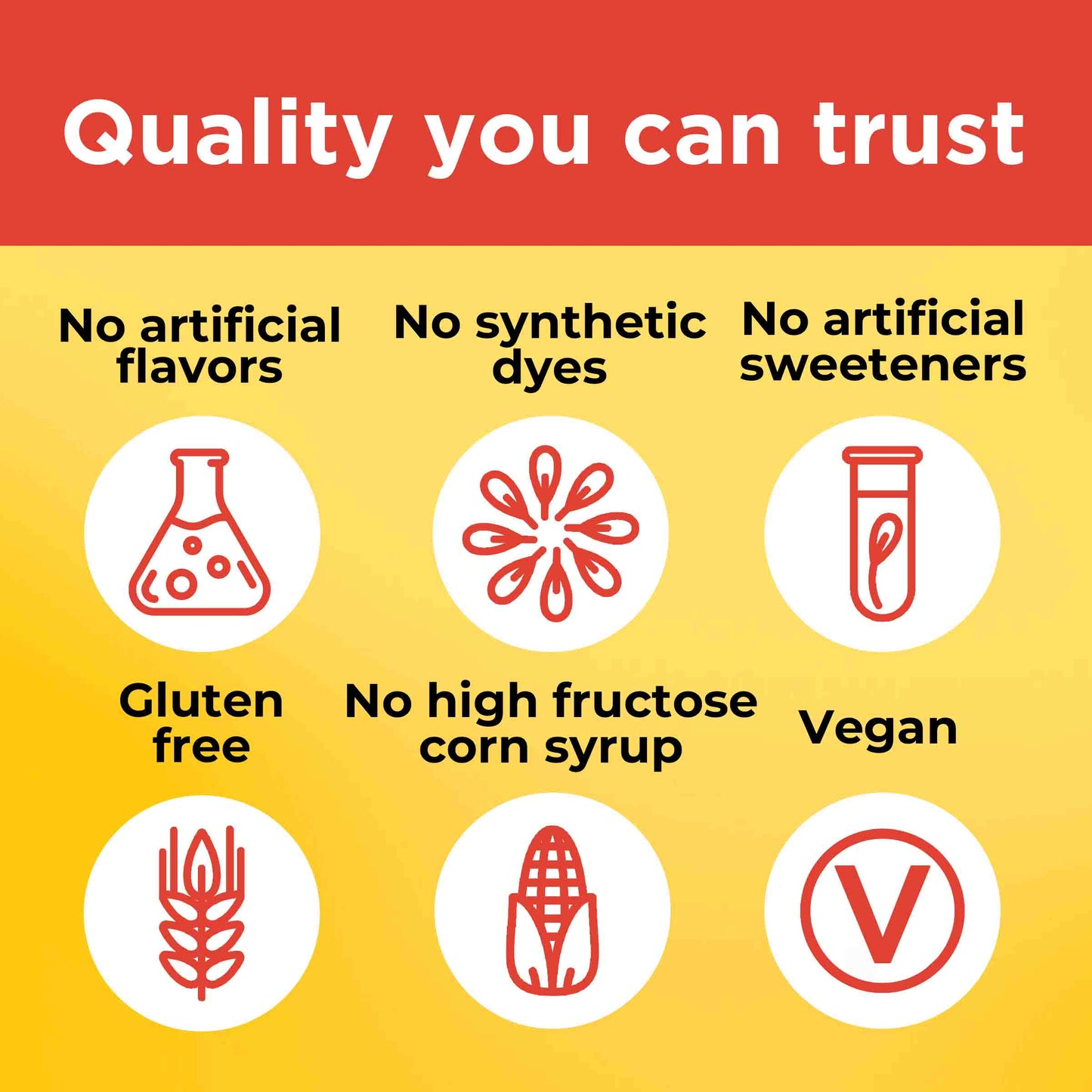 VYNATURA™ Choline Gummies