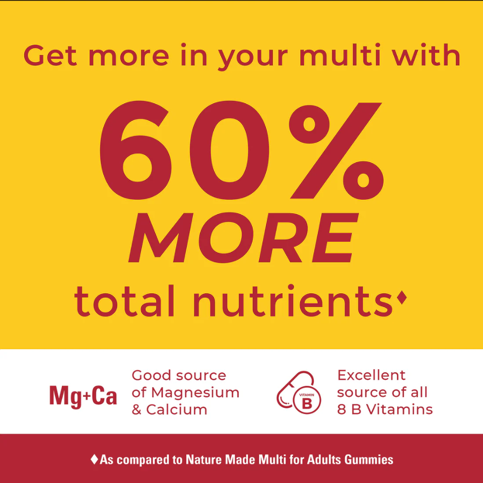 VYNATURA™ Advanced Multivitamin For Adults Gummies