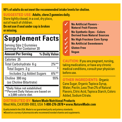 Choline Gummies