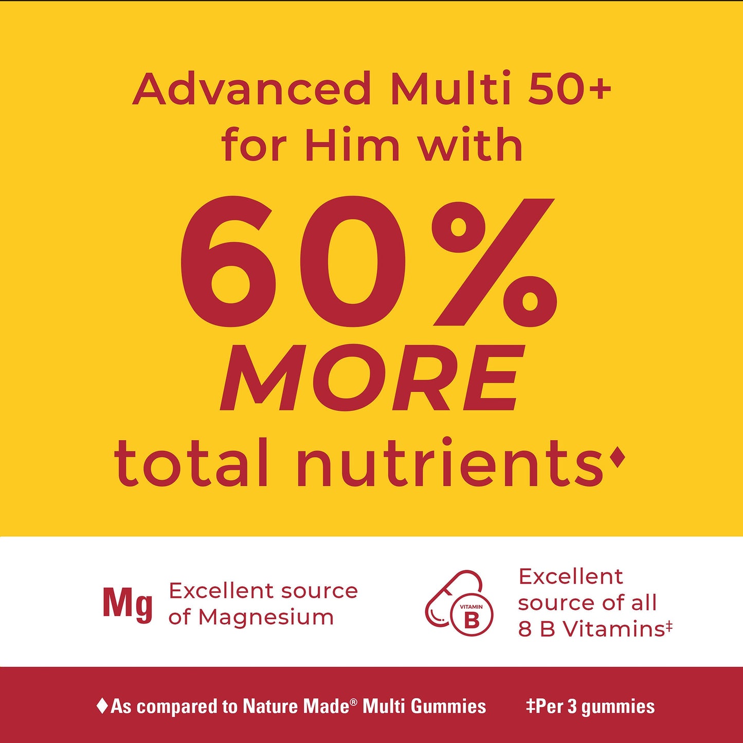 VYNATURA™ Advanced Multivitamin 50+ For Him Gummies