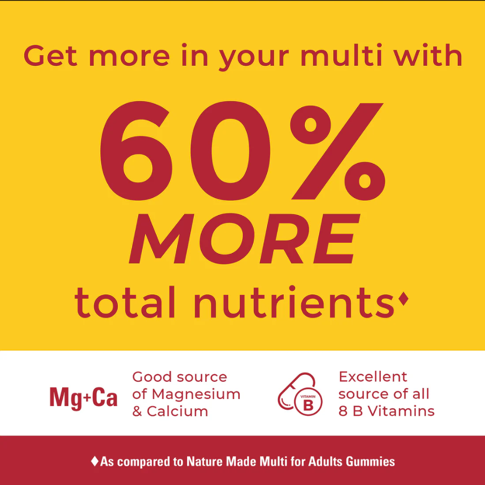 Advanced Multivitamin For Adults Gummies